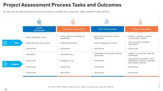 Shareholder Evaluation And Mapping Ppt PowerPoint Presentation Complete Deck With Slides