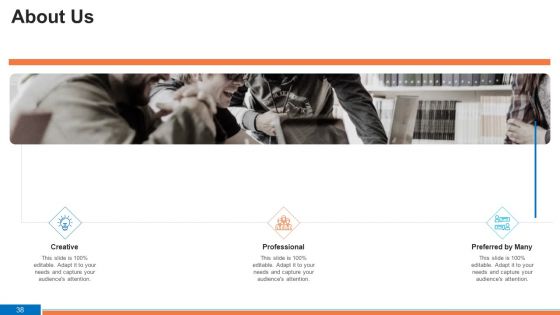 Shareholder Evaluation And Mapping Ppt PowerPoint Presentation Complete Deck With Slides