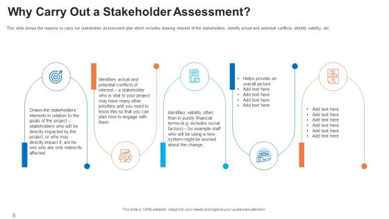 Shareholder Evaluation And Mapping Ppt PowerPoint Presentation Complete Deck With Slides