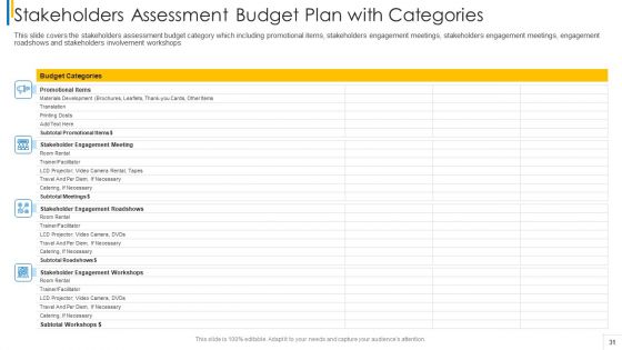 Shareholder Evaluation Approaches In Project Management Ppt PowerPoint Presentation Complete Deck With Slides