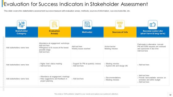 Shareholder Evaluation Approaches In Project Management Ppt PowerPoint Presentation Complete Deck With Slides