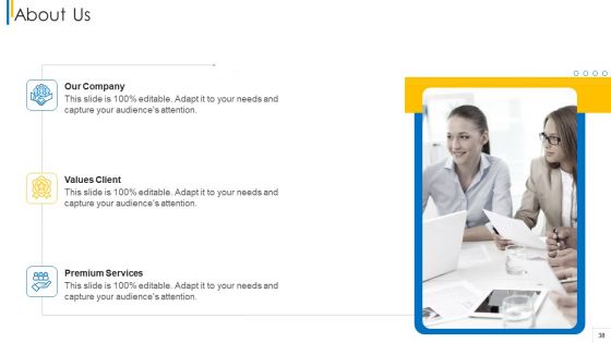 Shareholder Evaluation Approaches In Project Management Ppt PowerPoint Presentation Complete Deck With Slides