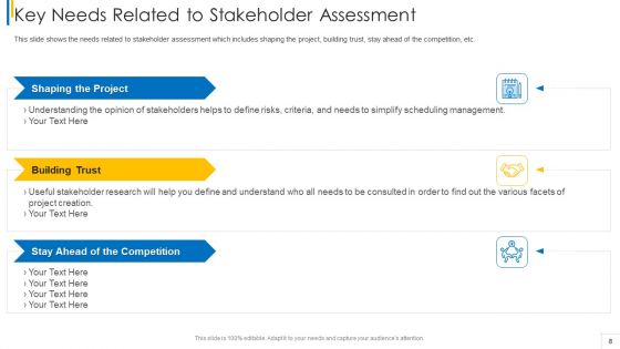 Shareholder Evaluation Approaches In Project Management Ppt PowerPoint Presentation Complete Deck With Slides