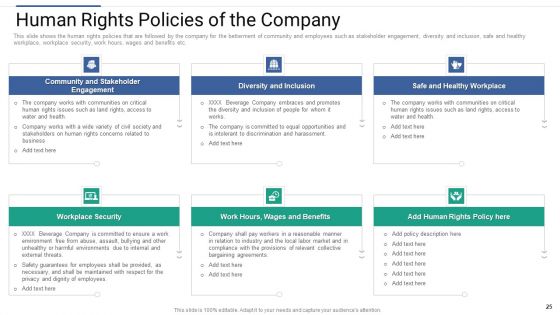 Shareholder Governance To Enhance Comprehensive Corporate Performance Ppt PowerPoint Presentation Complete Deck With Slides