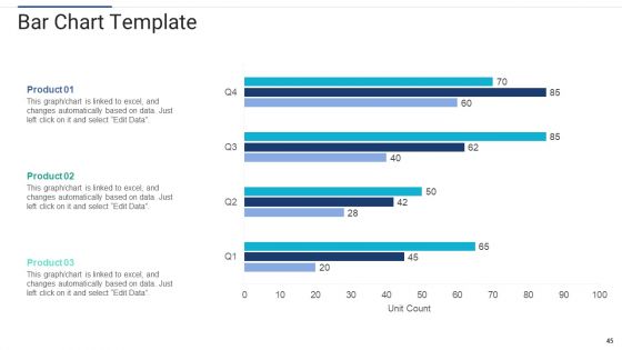 Shareholder Governance To Enhance Comprehensive Corporate Performance Ppt PowerPoint Presentation Complete Deck With Slides