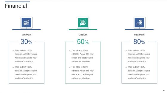 Shareholder Governance To Enhance Comprehensive Corporate Performance Ppt PowerPoint Presentation Complete Deck With Slides