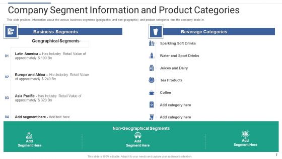 Shareholder Governance To Enhance Comprehensive Corporate Performance Ppt PowerPoint Presentation Complete Deck With Slides