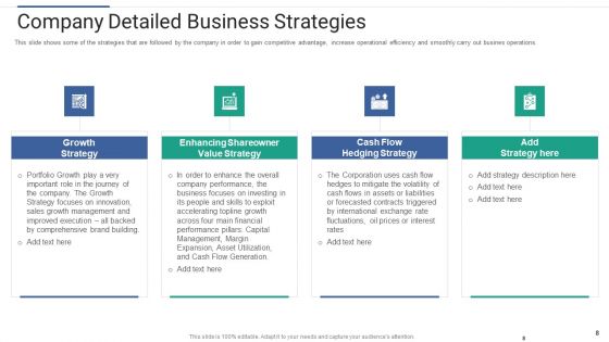 Shareholder Governance To Enhance Comprehensive Corporate Performance Ppt PowerPoint Presentation Complete Deck With Slides