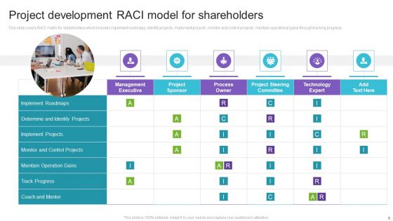 Shareholder RACI Model Ppt PowerPoint Presentation Complete Deck With Slides
