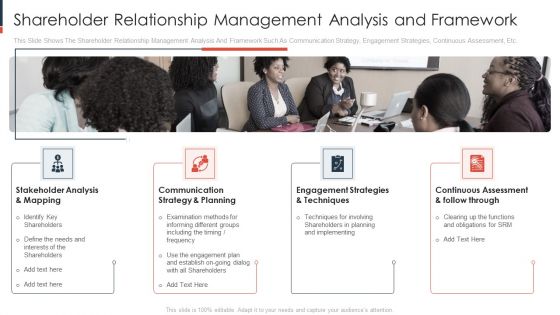 Shareholder Relationship Management Analysis And Framework Ideas PDF