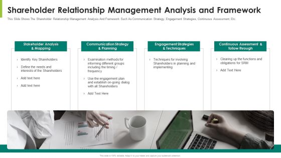 Shareholder Relationship Management Analysis And Framework Ppt Slides Guide PDF