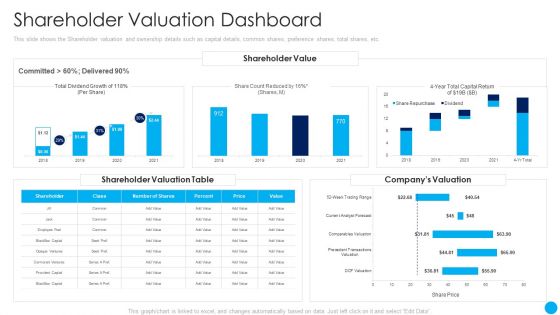 Shareholder Valuation Dashboard Techniques Increase Stakeholder Value Download PDF