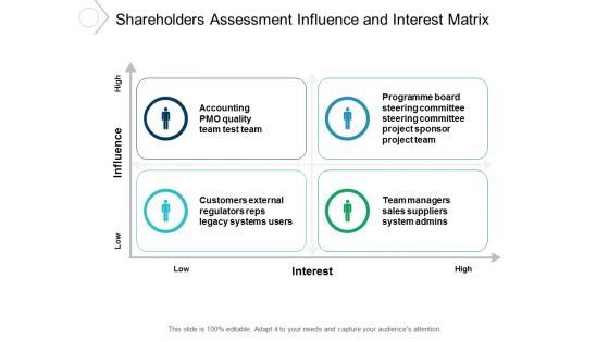 Shareholders Assessment Influence And Interest Matrix Ppt PowerPoint Presentation Inspiration Graphic Images