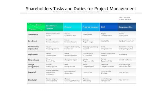 Shareholders Tasks And Duties For Project Management Ppt PowerPoint Presentation Professional Styles PDF