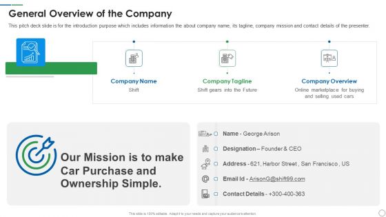 Shift Capital Fundraising Pitch Deck General Overview Of The Company Background PDF