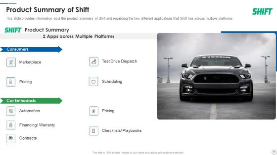 Shift Capital Fundraising Pitch Deck Ppt PowerPoint Presentation Complete Deck With Slides