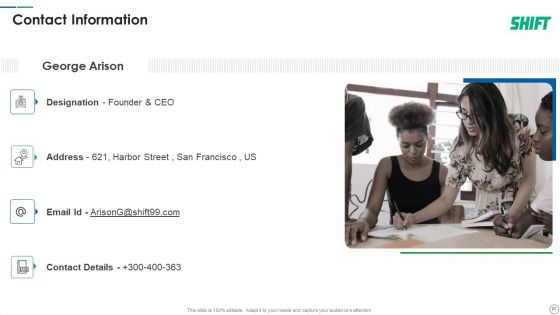 Shift Capital Fundraising Pitch Deck Ppt PowerPoint Presentation Complete Deck With Slides