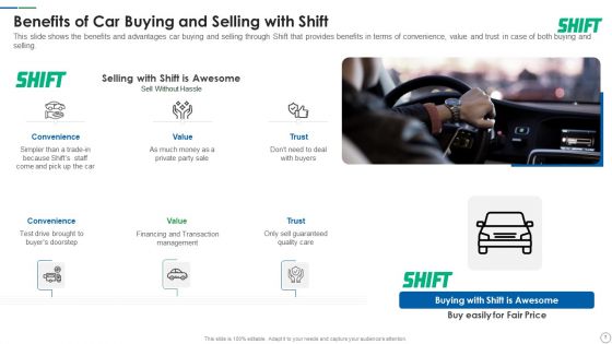 Shift Capital Fundraising Pitch Deck Ppt PowerPoint Presentation Complete Deck With Slides