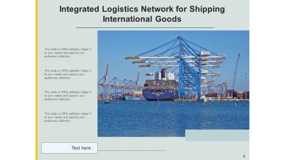 Shipment And Transportation Product Shipping Ppt PowerPoint Presentation Complete Deck