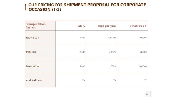 Shipment Proposal For Corporate Occasion Ppt PowerPoint Presentation Complete Deck With Slides