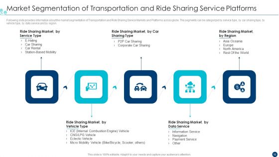 Shipment Services Pitch Deck Ppt PowerPoint Presentation Complete Deck With Slides