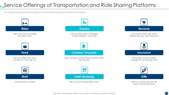 Shipment Services Pitch Deck Ppt PowerPoint Presentation Complete Deck With Slides