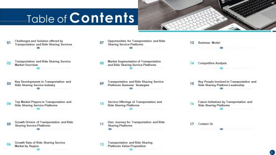 Shipment Services Pitch Deck Ppt PowerPoint Presentation Complete Deck With Slides