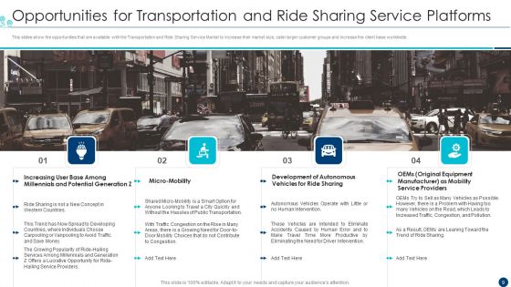 Shipment Services Pitch Deck Ppt PowerPoint Presentation Complete Deck With Slides