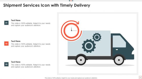 Shipment Services Ppt PowerPoint Presentation Complete Deck With Slides
