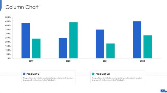 Shipment Supplier Scorecard Ppt PowerPoint Presentation Complete Deck With Slides