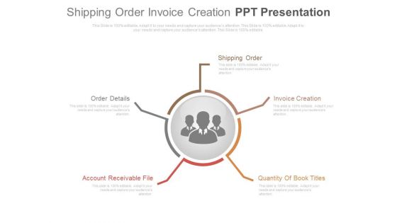 Shipping Order Invoice Creation Ppt Presentation