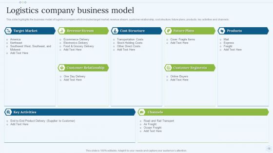 Shipping Services Company Profile Ppt PowerPoint Presentation Complete With Slides