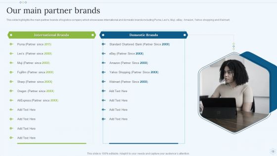 Shipping Services Company Profile Ppt PowerPoint Presentation Complete With Slides