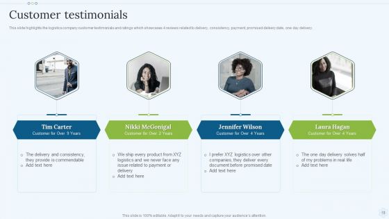 Shipping Services Company Profile Ppt PowerPoint Presentation Complete With Slides