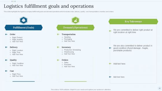 Shipping Services Company Profile Ppt PowerPoint Presentation Complete With Slides