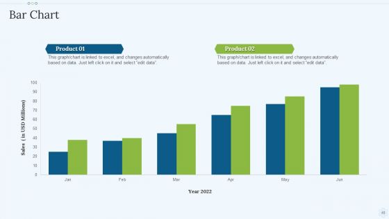 Shipping Services Company Profile Ppt PowerPoint Presentation Complete With Slides