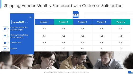Shipping Vendor Monthly Scorecard With Customer Satisfaction Ppt Professional PDF