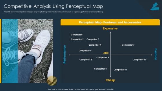 Shoe Firm Investor Pitch Deck Competitive Analysis Using Perceptual Map Background PDF Shoe Firm Investor Pitch Deck Competitive Analysis Using Perceptual Map Background PDF