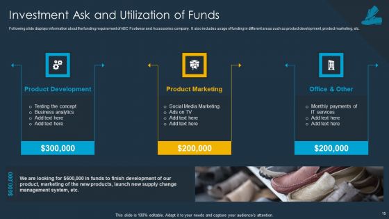 Shoe Firm Investor Pitch Deck Ppt PowerPoint Presentation Complete Deck With Slides