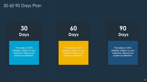 Shoe Firm Investor Pitch Deck Ppt PowerPoint Presentation Complete Deck With Slides