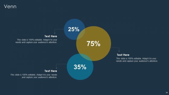Shoe Firm Investor Pitch Deck Ppt PowerPoint Presentation Complete Deck With Slides