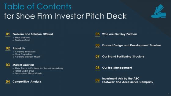 Shoe Firm Investor Pitch Deck Ppt PowerPoint Presentation Complete Deck With Slides