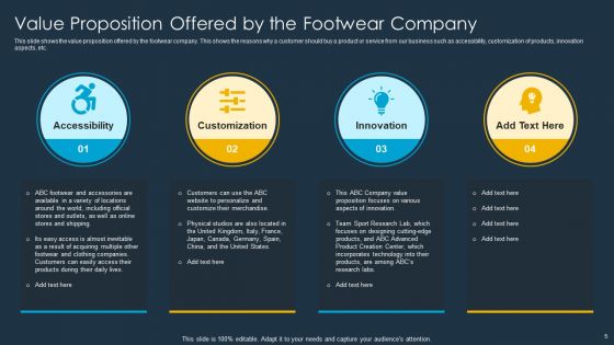 Shoe Firm Investor Pitch Deck Ppt PowerPoint Presentation Complete Deck With Slides