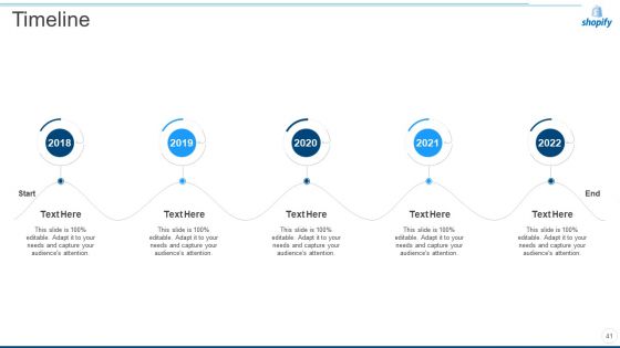 Shopify Capital Raising Elevator Pitch Deck Ppt PowerPoint Presentation Complete Deck With Slides