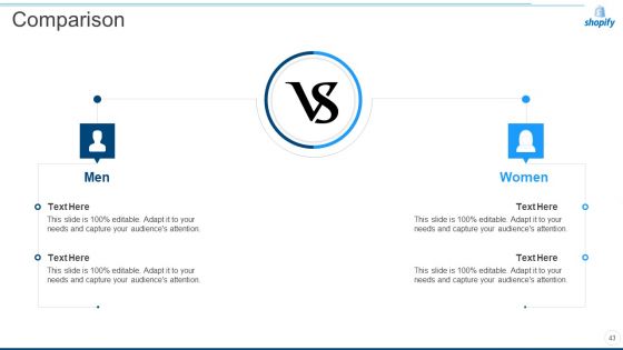 Shopify Capital Raising Elevator Pitch Deck Ppt PowerPoint Presentation Complete Deck With Slides