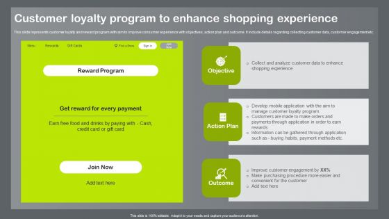 Shopper And Client Marketing Plan To Boost Sales Customer Loyalty Program To Enhance Shopping Experience Diagrams PDF