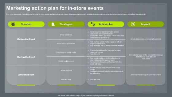 Shopper And Client Marketing Plan To Boost Sales Marketing Action Plan For In Store Events Information PDF