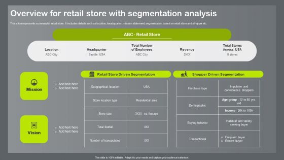 Shopper And Client Marketing Plan To Boost Sales Overview For Retail Store With Segmentation Analysis Ideas PDF