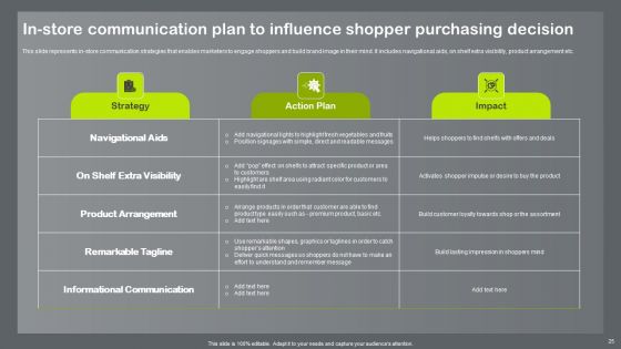 Shopper And Client Marketing Plan To Boost Sales Ppt PowerPoint Presentation Complete Deck With Slides