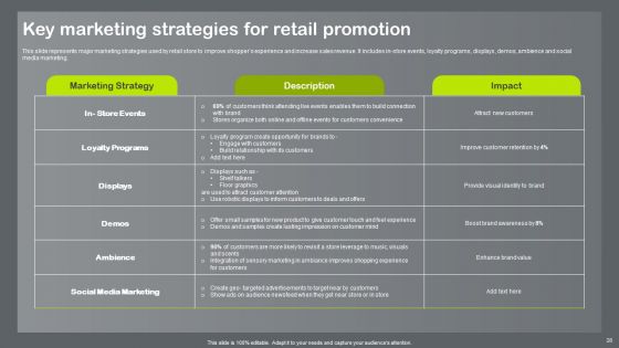 Shopper And Client Marketing Plan To Boost Sales Ppt PowerPoint Presentation Complete Deck With Slides